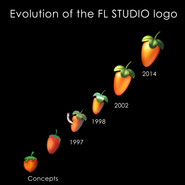 salacostado's tweet photo. Eu sempre achei que o logo do FL Studio era um CAJU, fui pesquisar e ERA PRA SER UM MORANGO, agora parece um CAQUI quando na verdade era pra ser uma mistura de MANGA COM MORANGO (????????) https://t.co/Az81fboLG5