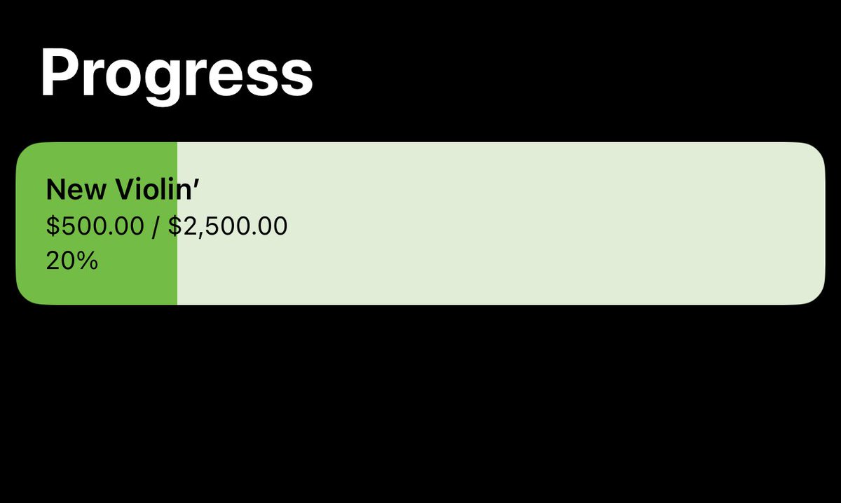 Thank y’all so much! Honestly I didn’t expect this much progress already, I’m so grateful for all of you 💕