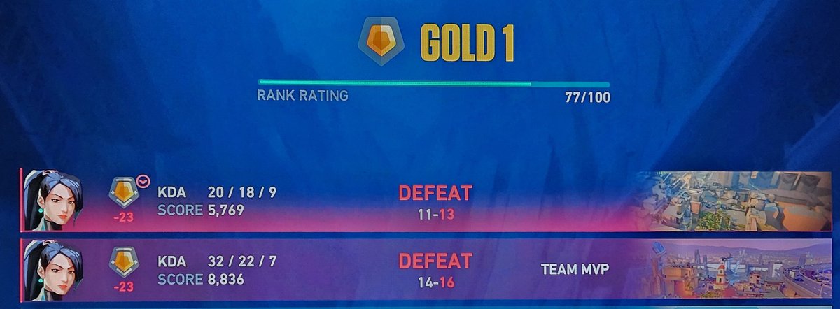 jbfarlee's tweet photo. @VALORANT  please explain how I'm losing 46 rep from these two games. Why is it that I have a BRONZE on my team in one of those games yet I can't queue with my bronze friend because the ranks are too far apart? https://t.co/5R4C0O28AV