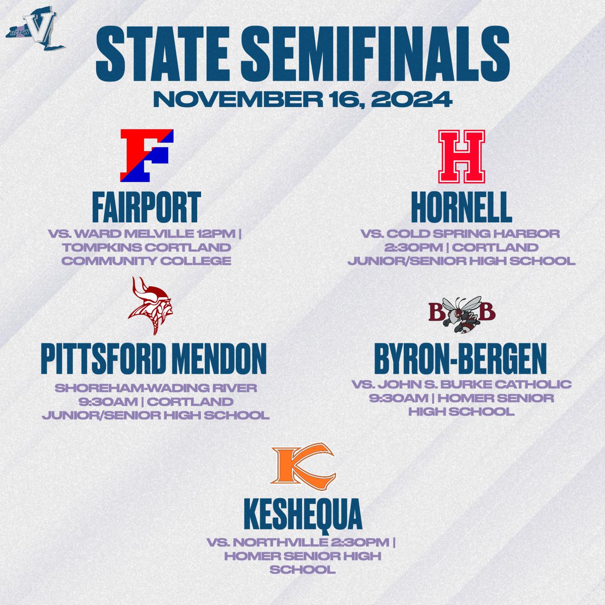 Section V Girls Soccer (@secvgirlssoccer) on Twitter photo Congratulations to <a href="/FCSDSports/">Fairport Athletics</a> <a href="/PCSDMendonHS/">PCSDMendonHS</a> @hornellcsd <a href="/BBCSDBuzz/">Byron-Bergen CSD</a> and <a href="/KeshCSD/">KeshCSD</a> on being the 5 Section V Girls Soccer teams to advance the the State Semifinals tomorrow! Good luck! #sectionvathletics #SectionV Congratulations to <a href="/FCSDSports/">Fairport Athletics</a> <a href="/PCSDMendonHS/">PCSDMendonHS</a> @hornellcsd <a href="/BBCSDBuzz/">Byron-Bergen CSD</a> and <a href="/KeshCSD/">KeshCSD</a> on being the 5 Section V Girls Soccer teams to advance the the State Semifinals tomorrow! Good luck! #sectionvathletics #SectionV
