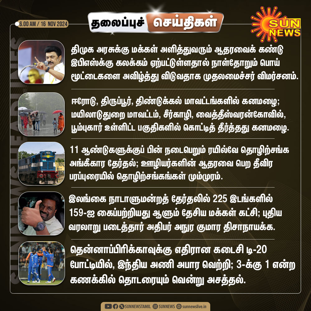 sunnewstamil's tweet photo. இன்றைய தலைப்புச் செய்திகள்!
#SunNews | #Headlines | #TopNewsUpdates https://t.co/xXxbRjk4uU