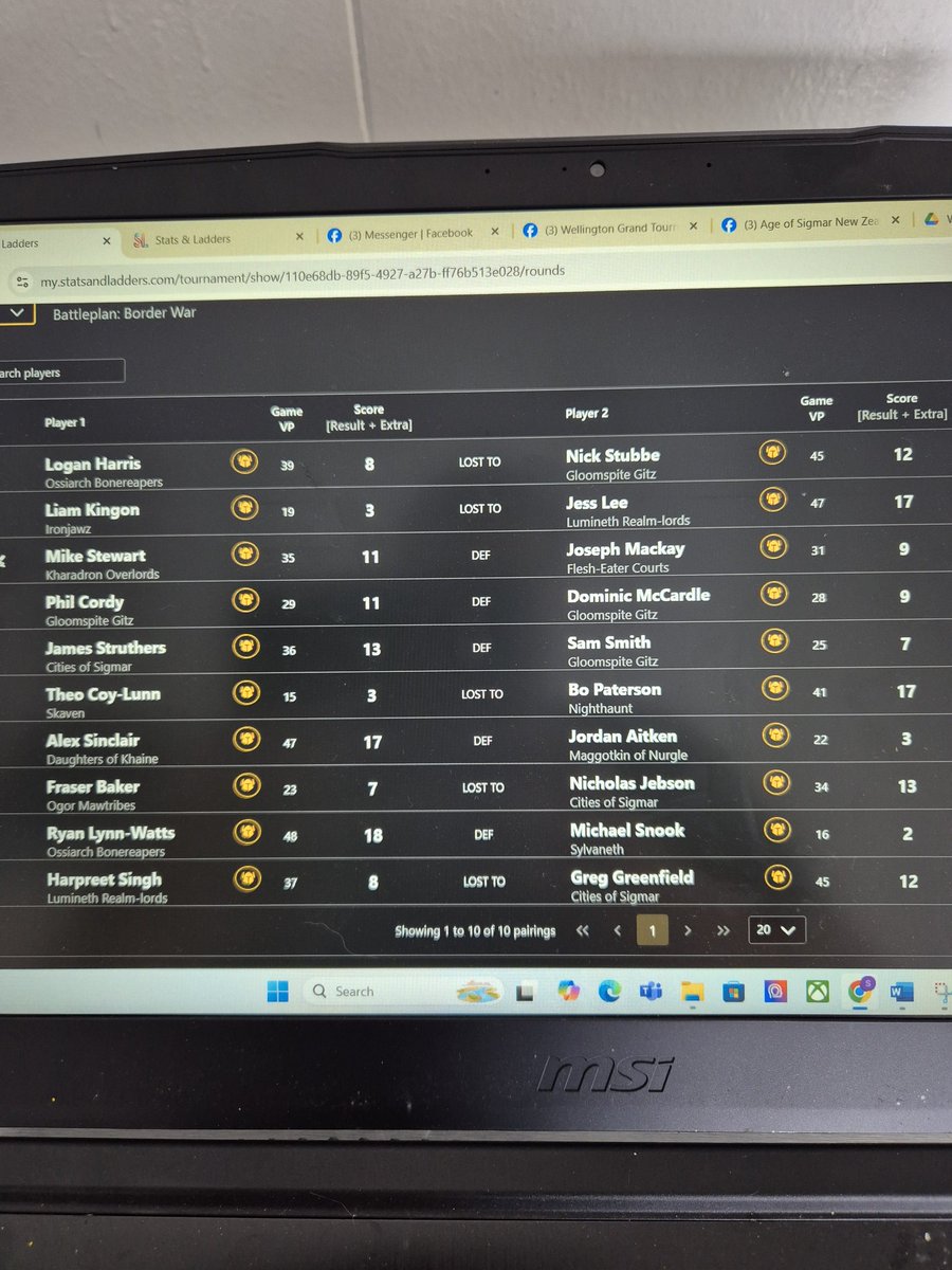 Notorious Age Of Sigmar - Big Shaun tweet media