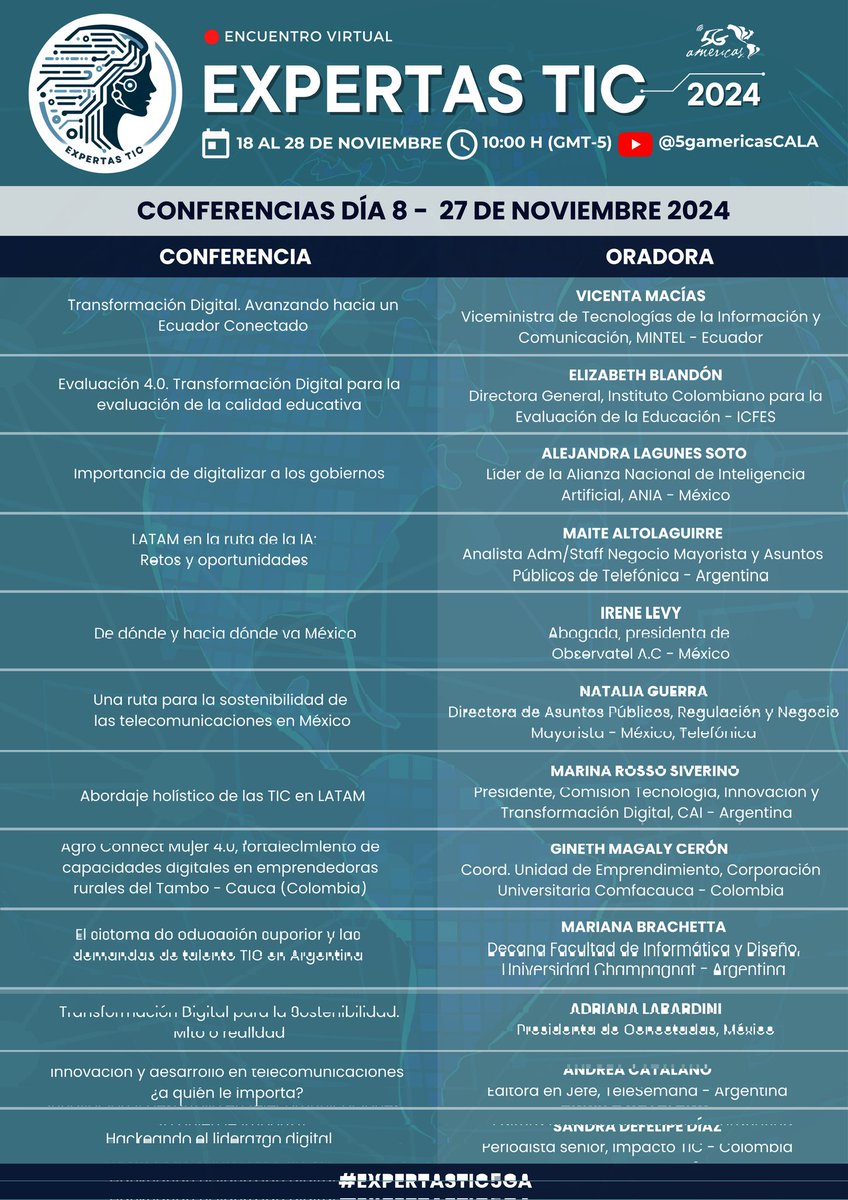 5GA_CALA's tweet photo. Encuentro Virtual #ExpertasTIC5GA @5GA_CALA
🗓️18 al 28 de noviembre. 
🕙 Desde las 10:00 H (GMT-5)
🗣️ Agenda #Día8 ⬇️ 
🔴 Transmisión:
YouTube: https://t.co/pT8Fehxcgr 
Brecha Cero: https://t.co/8fQ8WPC4oj https://t.co/3uzC8h9qf7