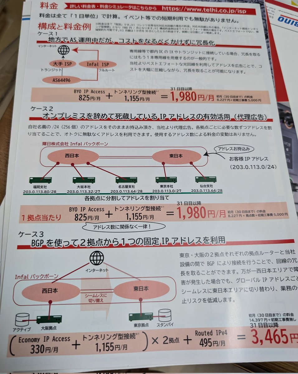 magicarchtec's tweet photo. 「NGN網内折返しだとipv6とかipv4トンネリングや東西間の場合は大変ですよね」って聞いたら、infal光を使っててイベント数日の引き込みやブリッジルータレンタルでめんどくさい設定せずにHubで直接つながった感覚で繋がって東西間のブリッジまでできるらしい。安い。神。

https://t.co/5yzuLM7Ldn https://t.co/t01SEr7SaQ