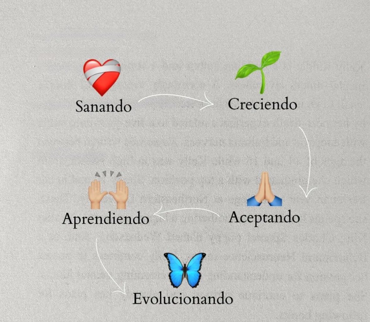 Dilo con dibujos (@dilocondibujos_) on Twitter photo 