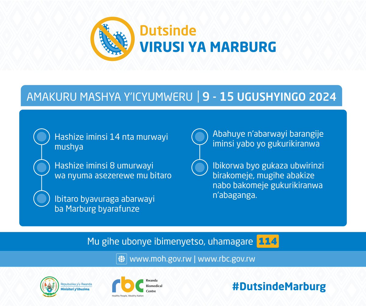 Ministry of Health | Rwanda tweet media