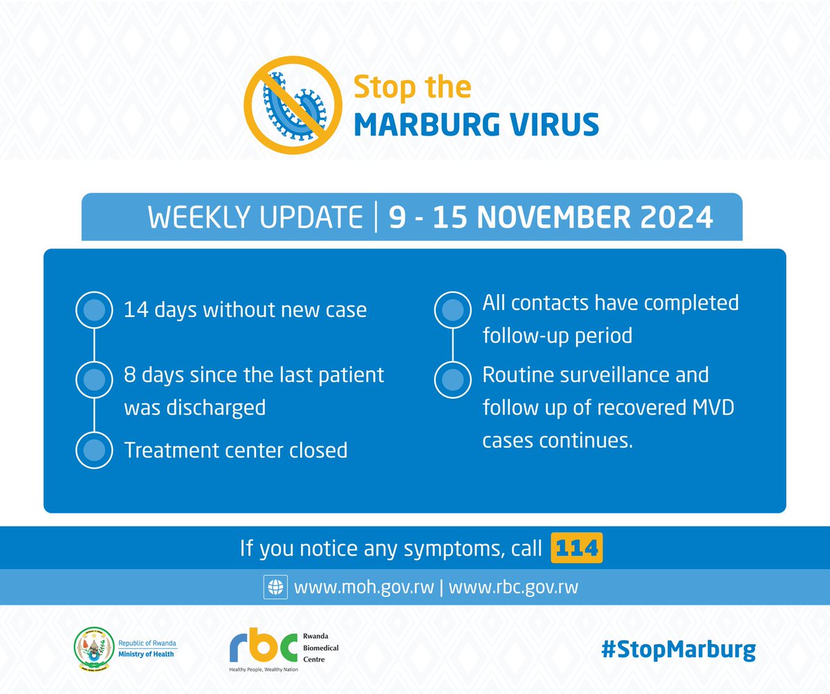 Ministry of Health | Rwanda tweet media