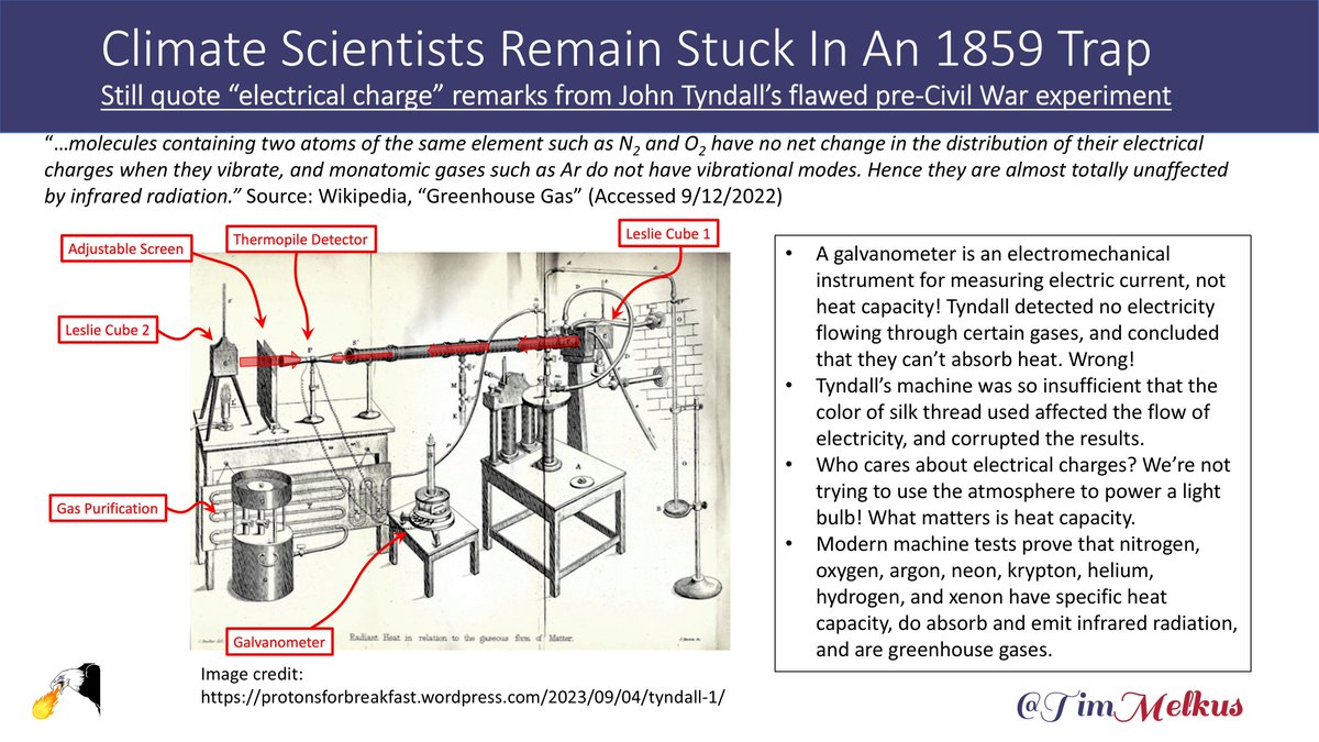 TimMelkus's tweet image. .@LeeMZeldin. Ask Google, “Do nitrogen and oxygen absorb heat?” The pages returned, written by climate scientists, all say, “No, nitrogen and oxygen do not absorb heat.” This is demonstrably incorrect.

The gibberish-laden justification? “…molecules containing two atoms of the…