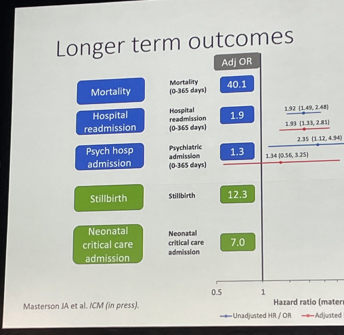 Scottish Maternal Critical Care Network tweet media