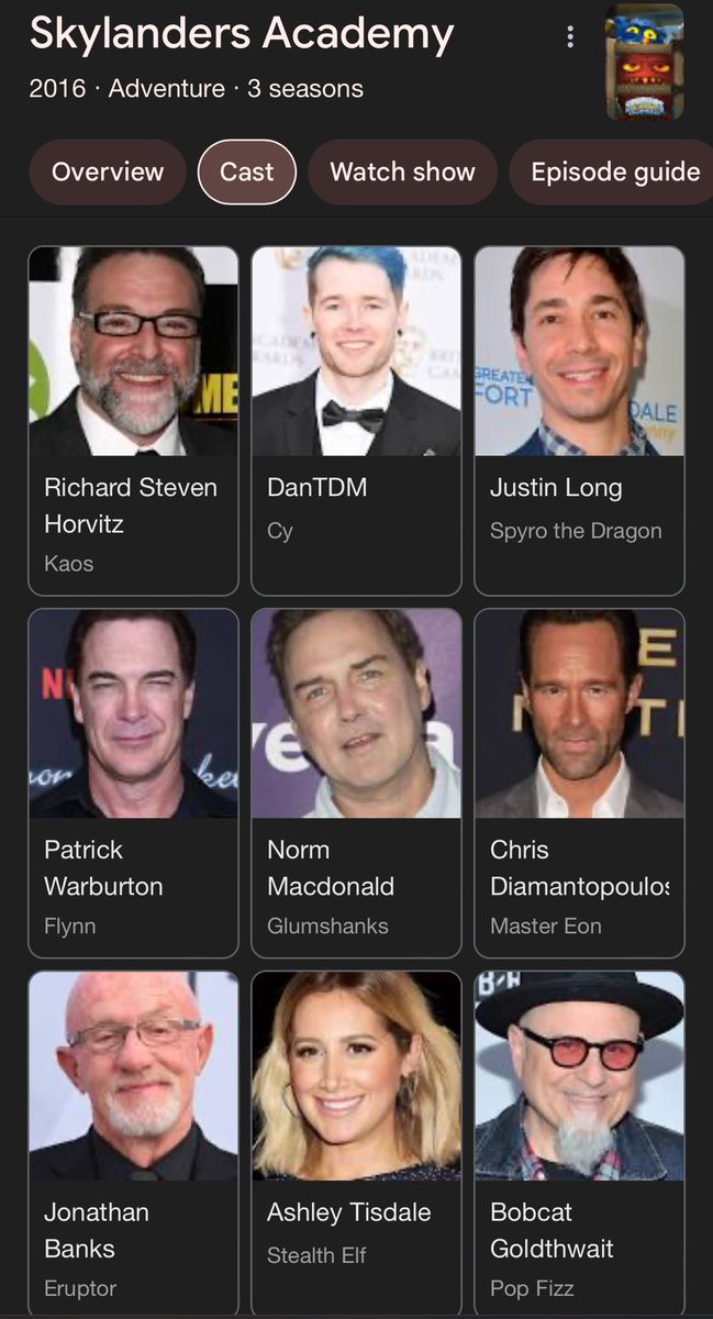 What the fuck is this cast