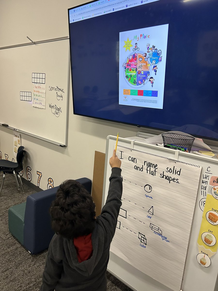Lucas Brown (@lbrown1525) on Twitter photo Learning about the 5 food groups and drawing our favorite foods on our plate! #foodisfuel <a href="/Crestview_NKC/">Crestview Elementary</a> Learning about the 5 food groups and drawing our favorite foods on our plate! #foodisfuel <a href="/Crestview_NKC/">Crestview Elementary</a>