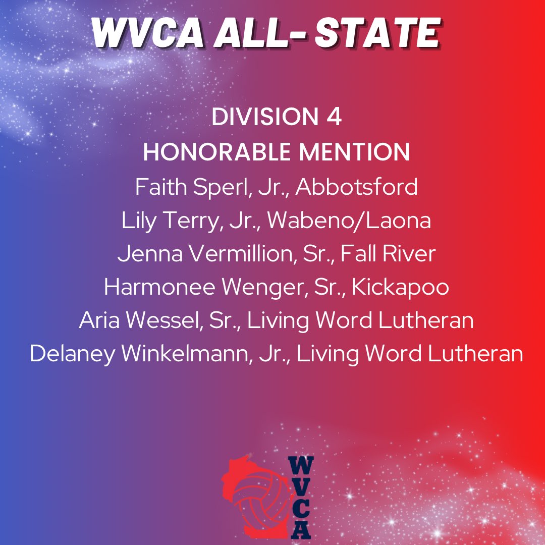 Congratulations to all athletes named to the WVCA All- State for Division 4!