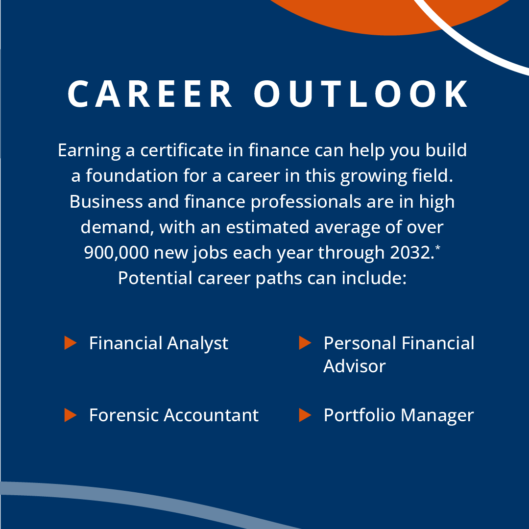 GoldenGateUniversity tweet media