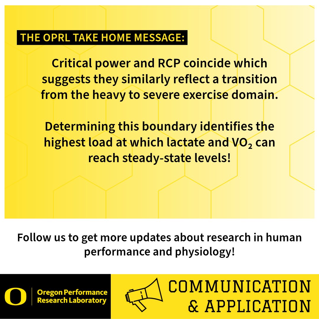 Check out OPRL’s November Journal Club feature! 📖💡

This month, we’re diving into critical power and maximum metabolic steady state—a key topic as we tackle our own research in this area. Thoughtful discussions like these help us connect the dots between science &amp; application!
