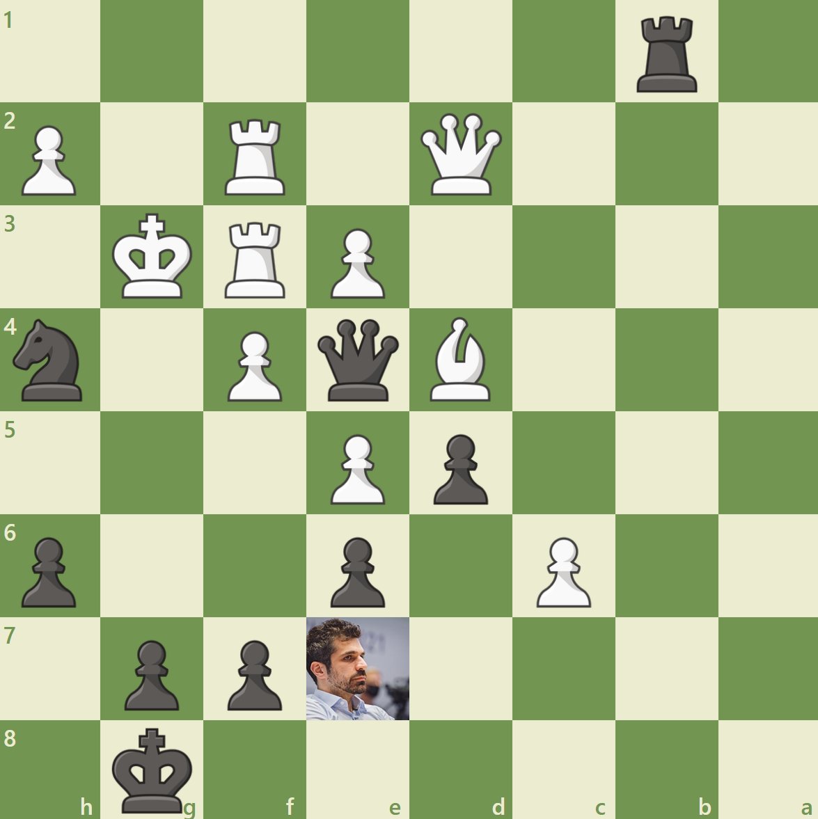 Time for the <a href="/Krikorsm/">Krikor S Mekhitarian</a> birthday puzzle! 🥳 Black to move!