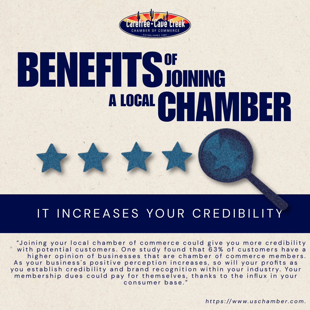 CCC_Chamber's tweet image. Boost Your Credibility! 💼✨

63% of customers trust businesses more when they’re Chamber members. Build trust, grow your brand, and watch your profits rise!