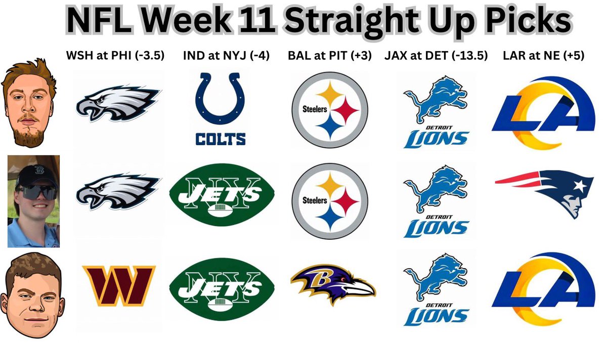 AroundTheFelt's tweet photo. Around the Felt week 11 picks are in! Whoโs picks you rocking with in week 11?
.
.
.
#nfl #sports #football #spreadpicks #moneyline #nflpciks #nflnews #fantasy #fantasyfootball #shorts #viral #trending #fyp #follow #subscribe https://t.co/506LvJuXqT