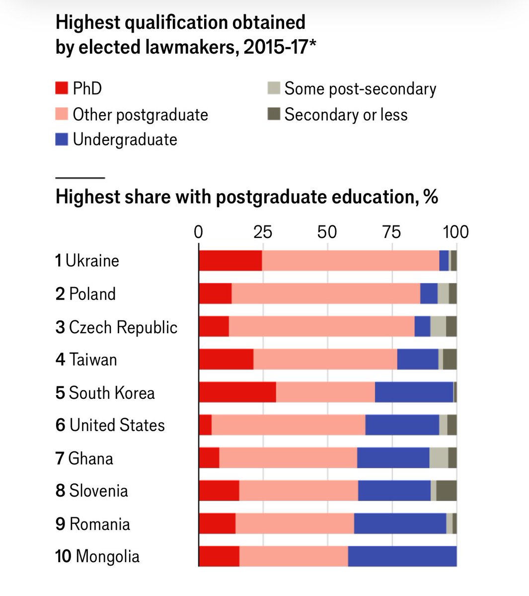 Desciple of the Trees 🌲 (@gustavus_carl) on Twitter photo 