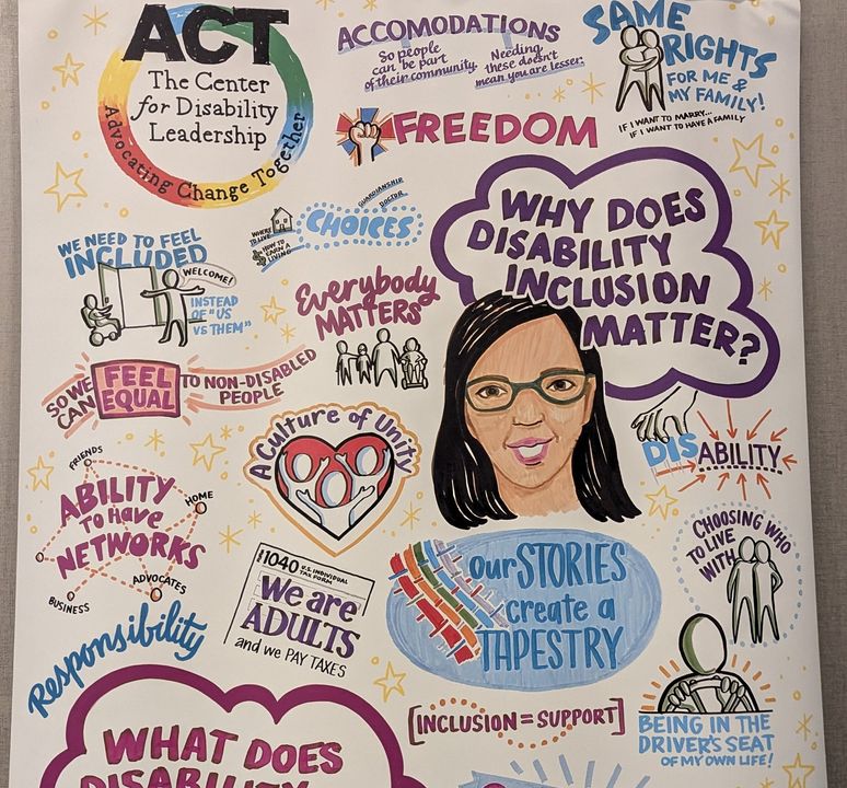 Yesterday some of our staff attended the Advocating Change Together Disability Power Day! During the event the 2023-2024 Olmstead Academy class presented on their final integration projects. Project topics included voting, inclusive books, person-centered planning, and more!