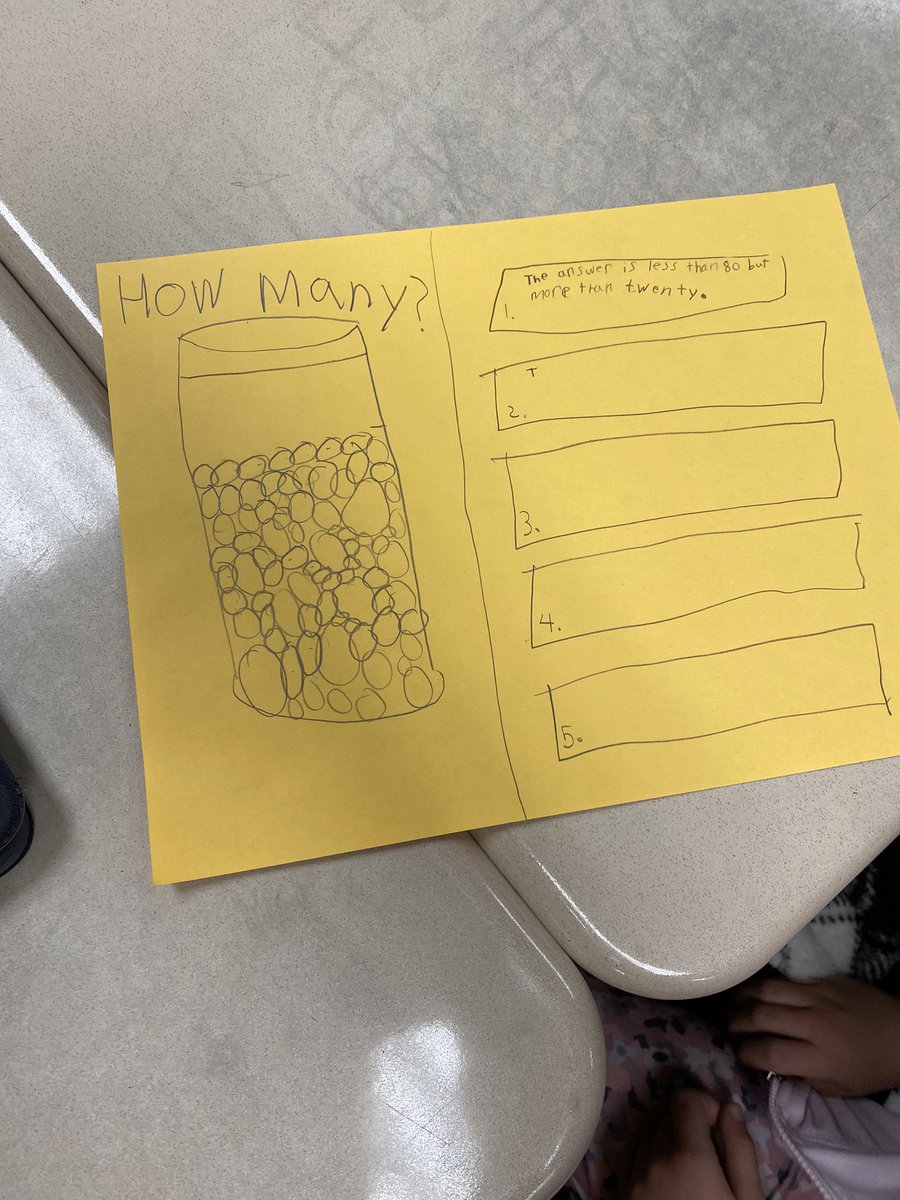 It was a mathematical day at JBS. Ms. Dickey’s mathematicians had fun seeing who can get closest to 100 with multiplication arrays while Mrs. King’s 3rd graders created and wrote their very own Esti-Mysteries. <a href="/JBS_Principal/">Amy Sutton</a> <a href="/juliedickey/">Julie Dickey</a> <a href="/Thirdgrade143/">Mandy King</a>