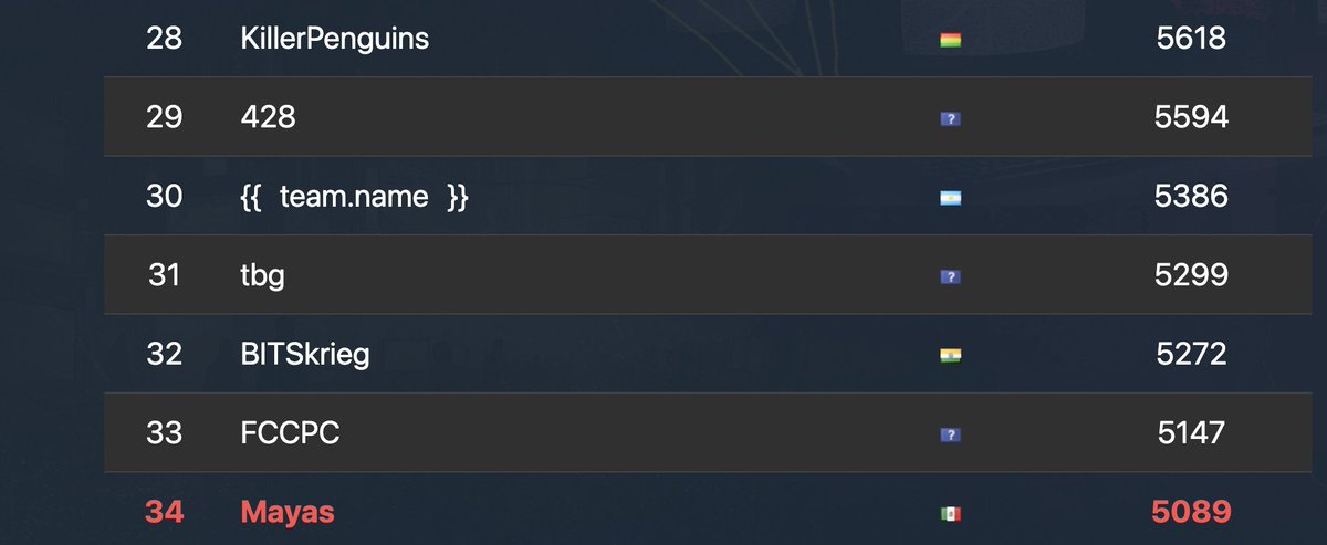 Lugar #36 #EKO CTF, eres mexicano y quieres aprender hacking y representar a México mundialmente?

Te necesitamos, solo necesitas motivación y disponibilidad!

Escríbenos a: hackdef@hack-defender.mx!