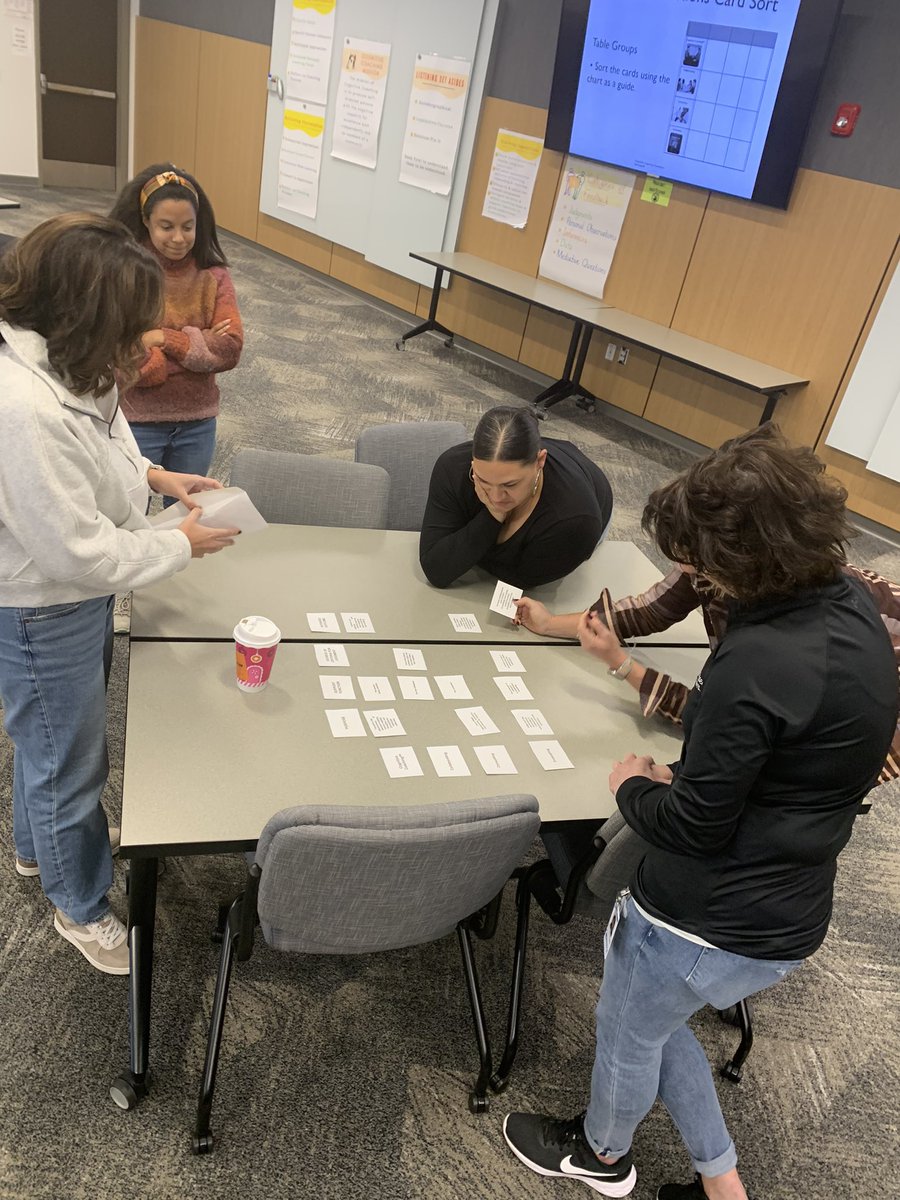 MrsSimons2's tweet photo. Is it possible to be an evaluator and also cognitive coach? @GreeceCentral educators on day 4 of Cognitive Coaching Seminar sorting the four support functions- collaborate, evaluate, consult & Cognitive Coach. #thinkingcollaborative #emPower @greecementors https://t.co/0hYWWFaIM5
