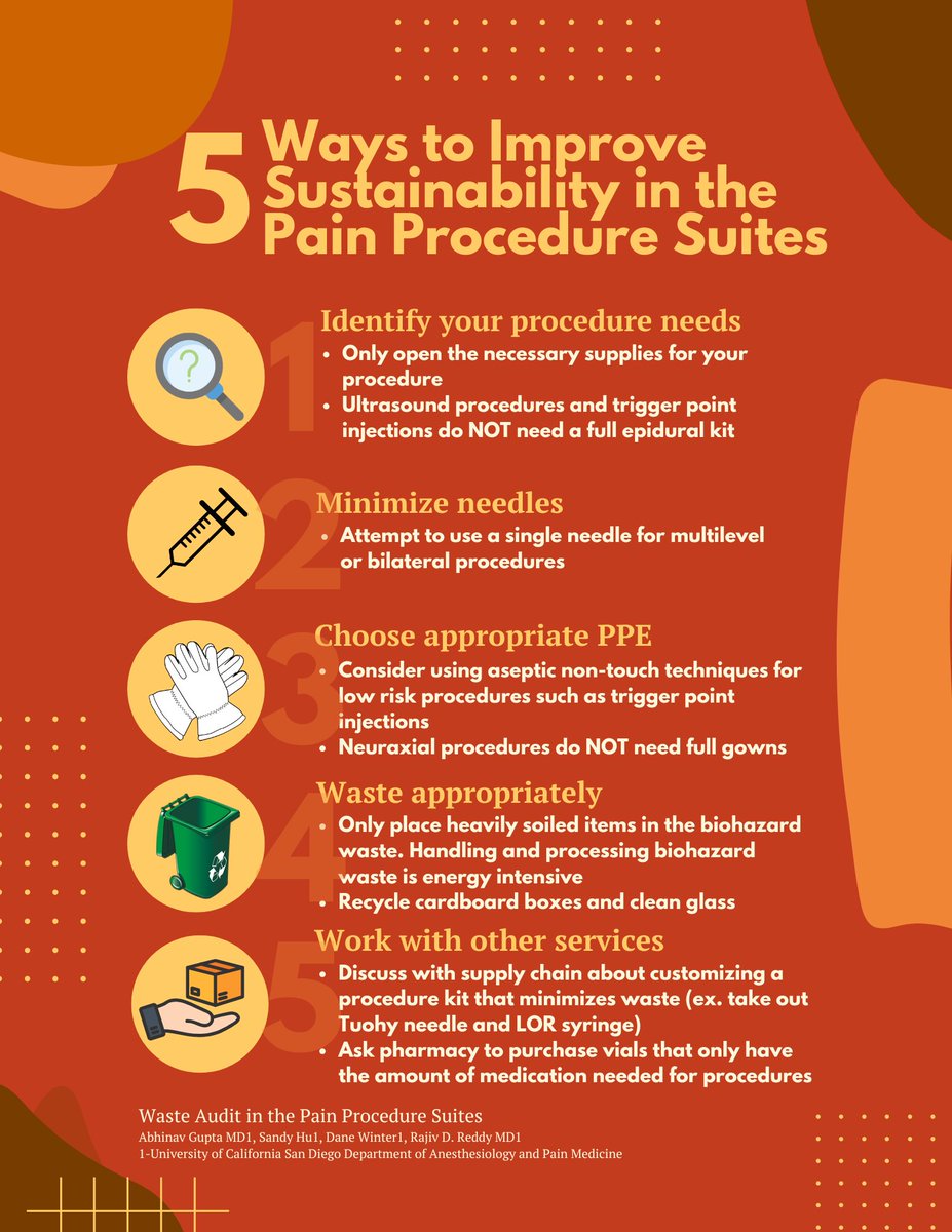 EngySaid_MD tweet media