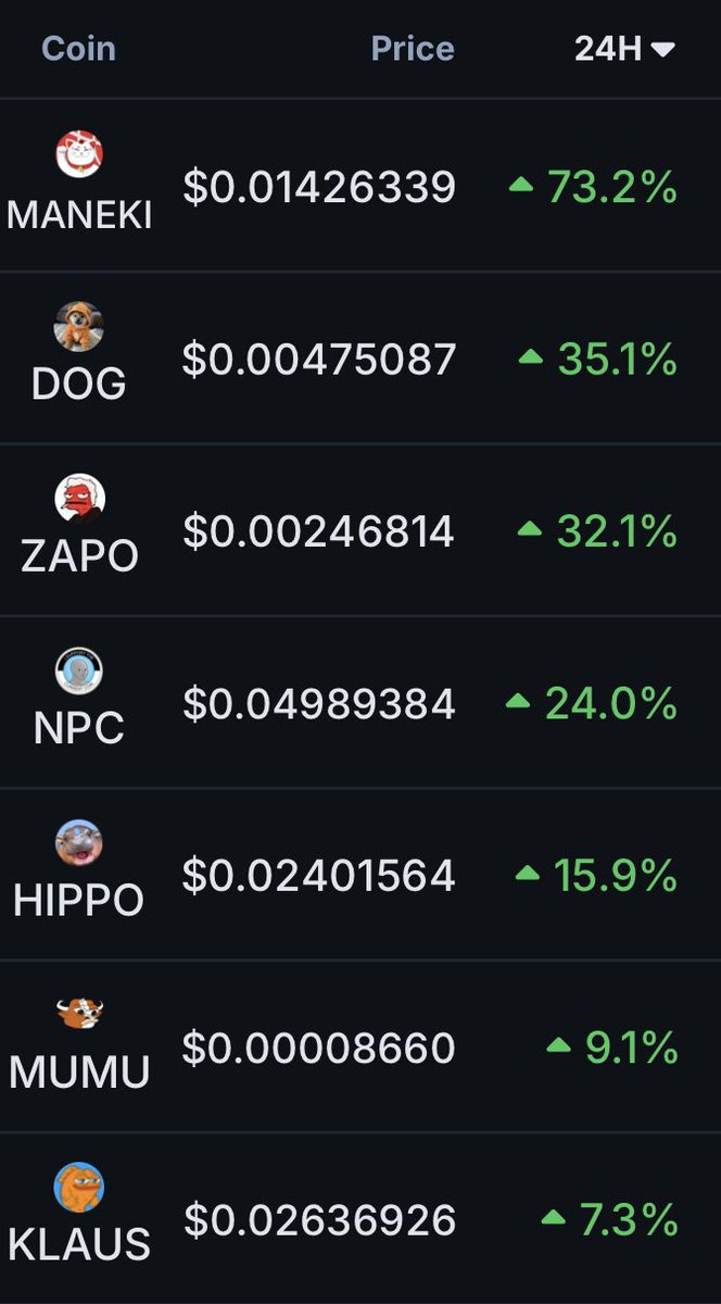 CryptoArchieYT's tweet image. My meme portfolio is printing today 💵 

$MANEKI $DOG and many more