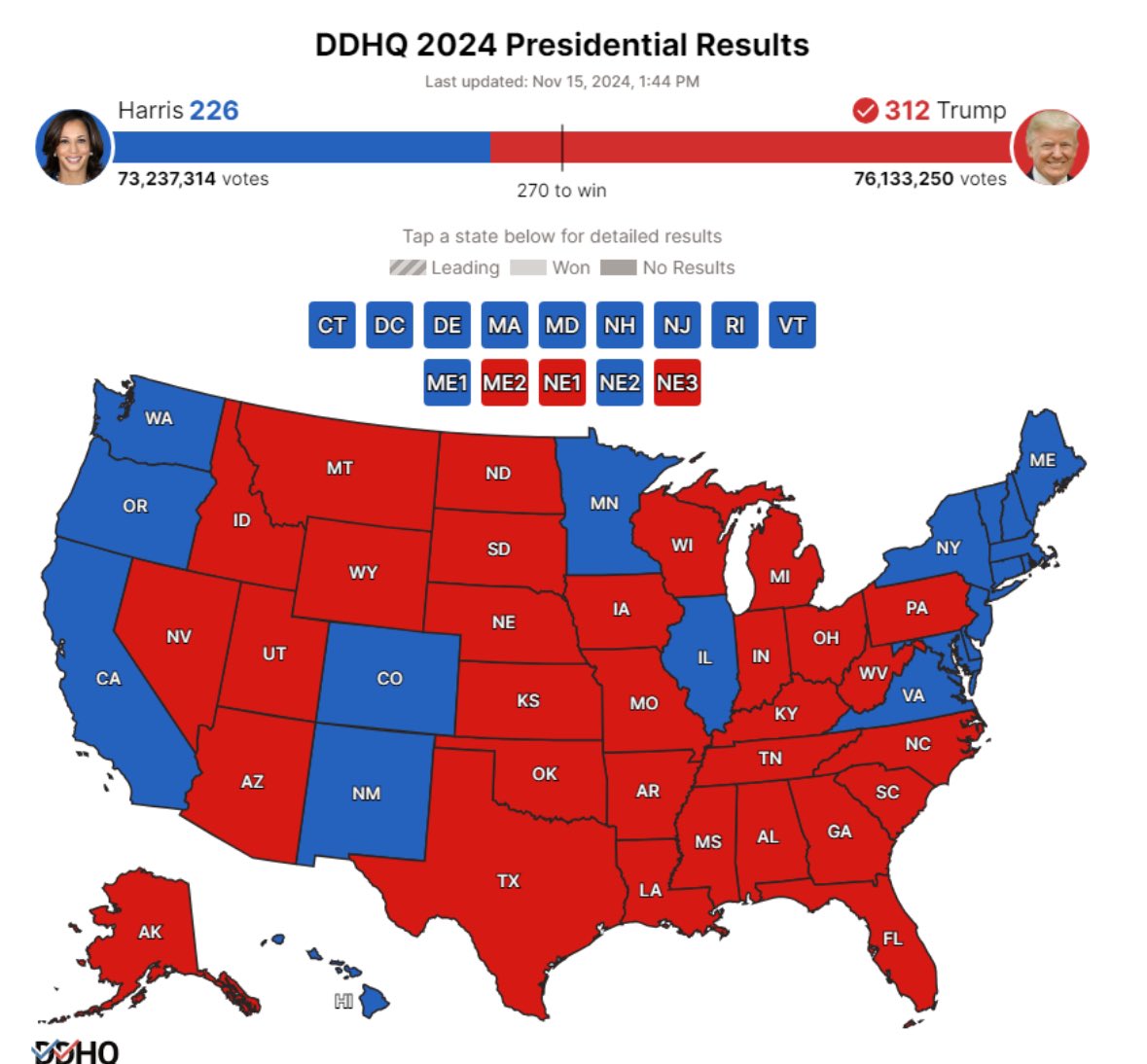 CatholicVote tweet media