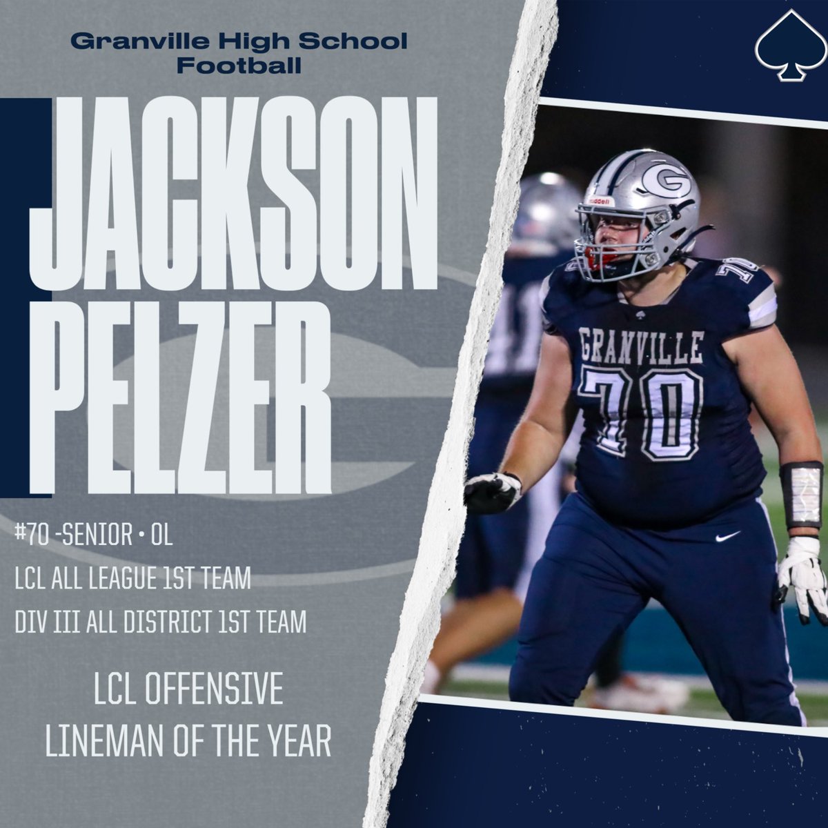 Granville Football tweet media