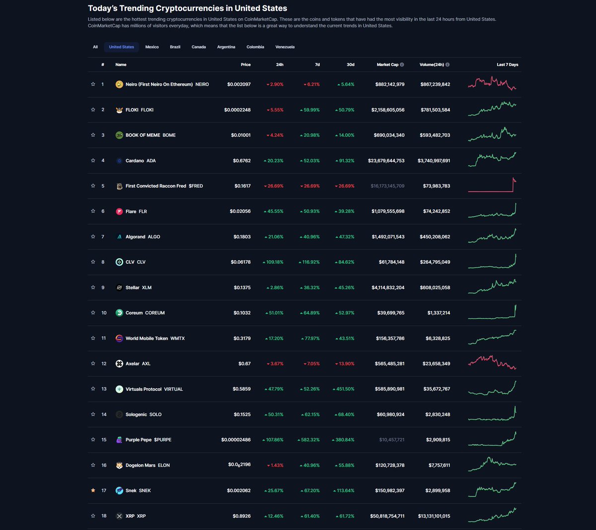 Goofycrisp tweet media