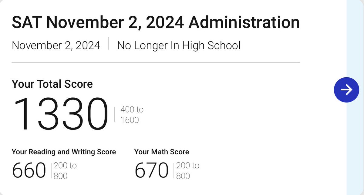 I work hard on the field and in the classroom. The work I did this semester at <a href="/ECP_Football/">East Coast Prep</a>  helped me increase my SAT score by 200 points. Schoolwork will never be an issue for me!
Still looking for a home.
#AGTG