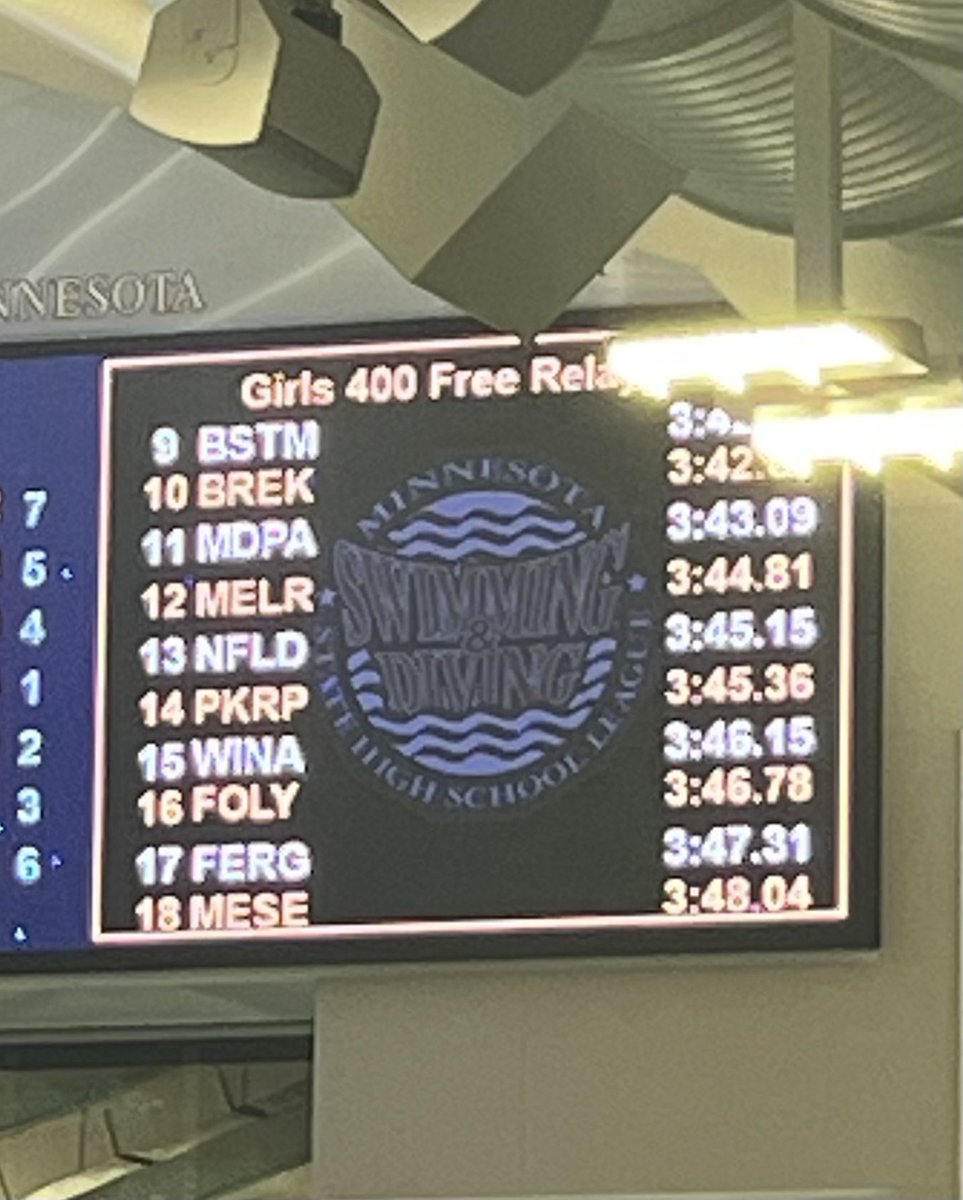 FoleyFalconsHS's tweet photo. The Falcons 400 Free Relay Team of Kilgard, Mazacek, Kilgard, and Thorsten will also advance to tomorrow’s Class A State Swim and Dive Championships!!! https://t.co/2FuwXftCfz