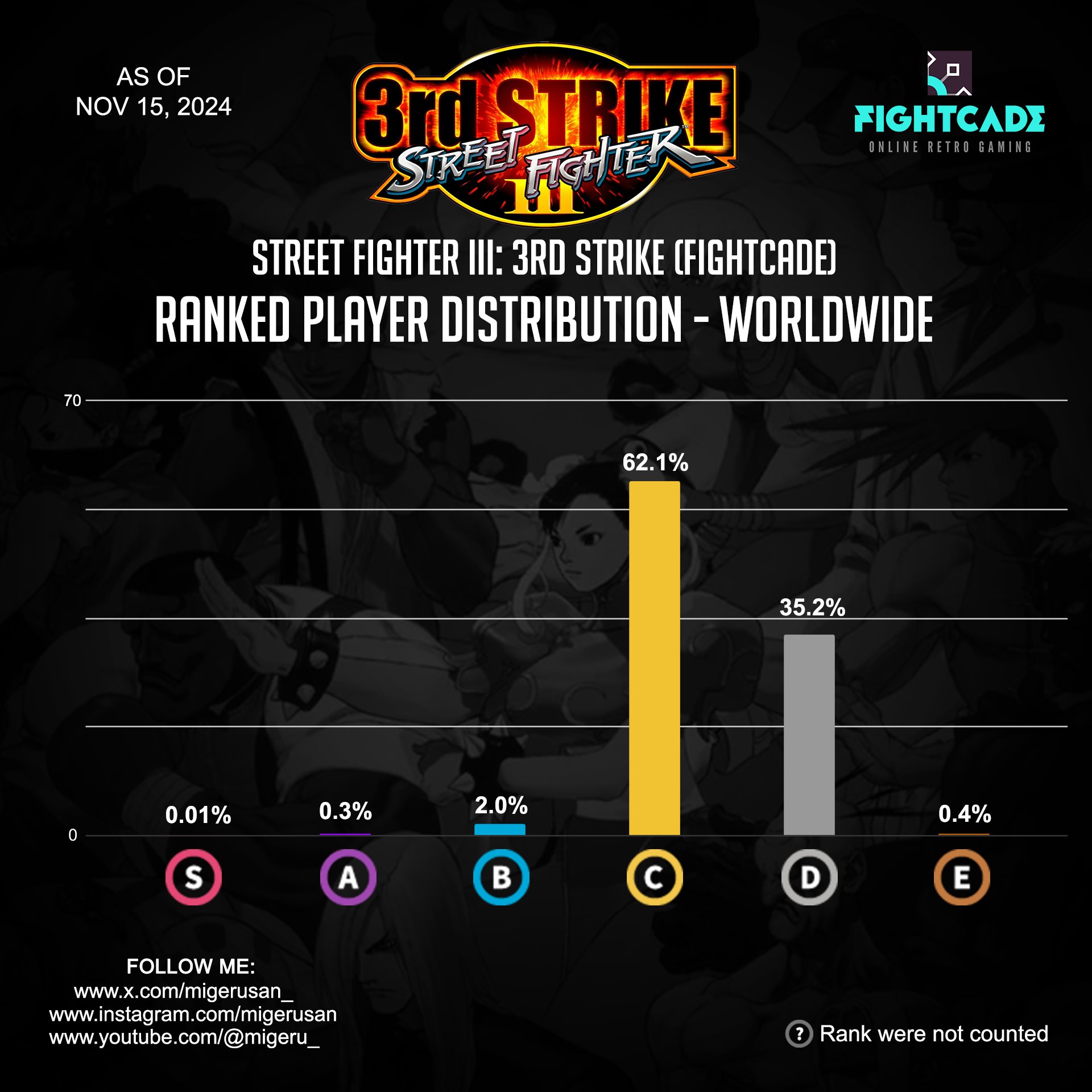 Fightcade (@Fightcade) / X