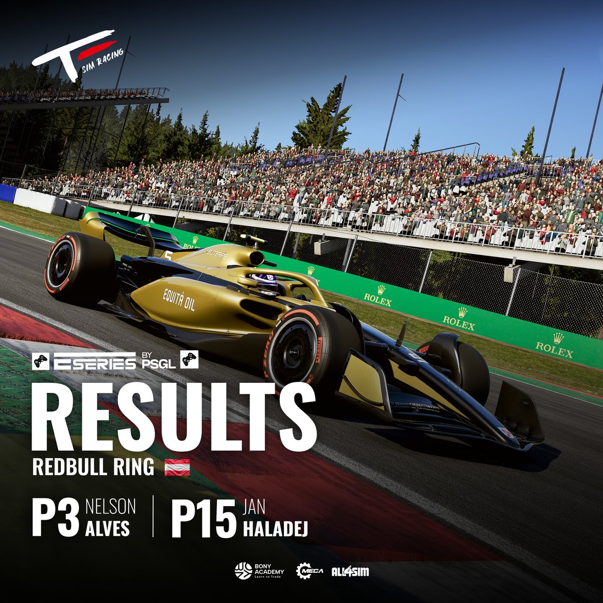 Tomas_ENGE_SIM's tweet image. 🏁 PODIUM!  🏁

@nelsonalvess_ is on fire  🔥
After pole position he takes 3rd place in mixed conditions. 
Unlucky race for @pesohalik when finished 15th

Very good job from the whole team  🍾

#esports #eseries #psgl #psgleseries #simracing #f124 #f124game