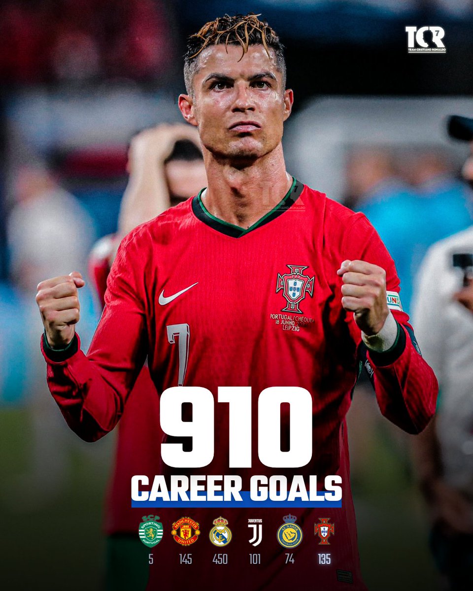 🚨 CRISTIANO RONALDO HAS NOW SCORED 910 CAREER GOALS.