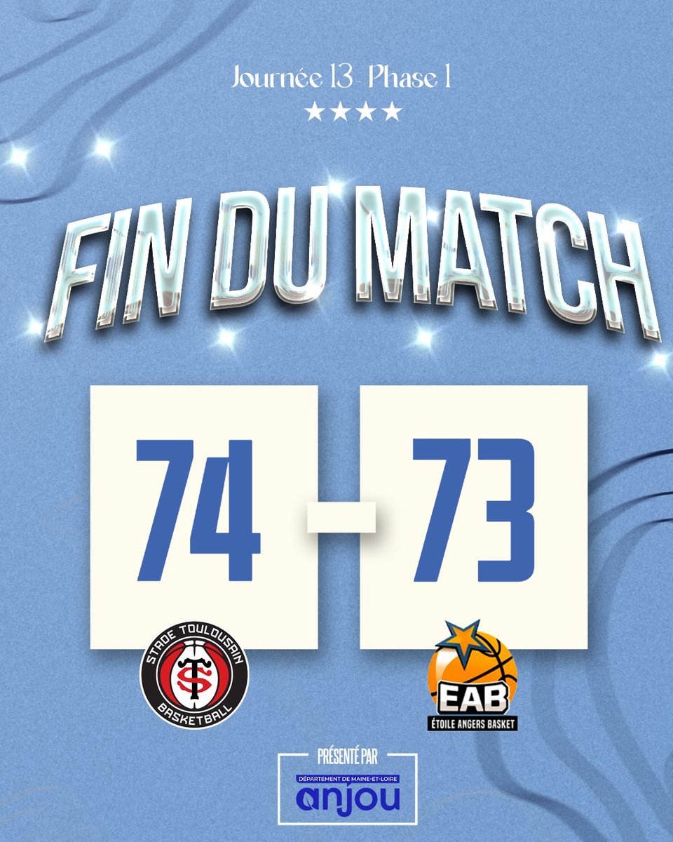 😫 Quelle fin de match… l’EAB s’incline sur la dernière possession Toulousaine… 

#GagnonsEnsemble ⭐️