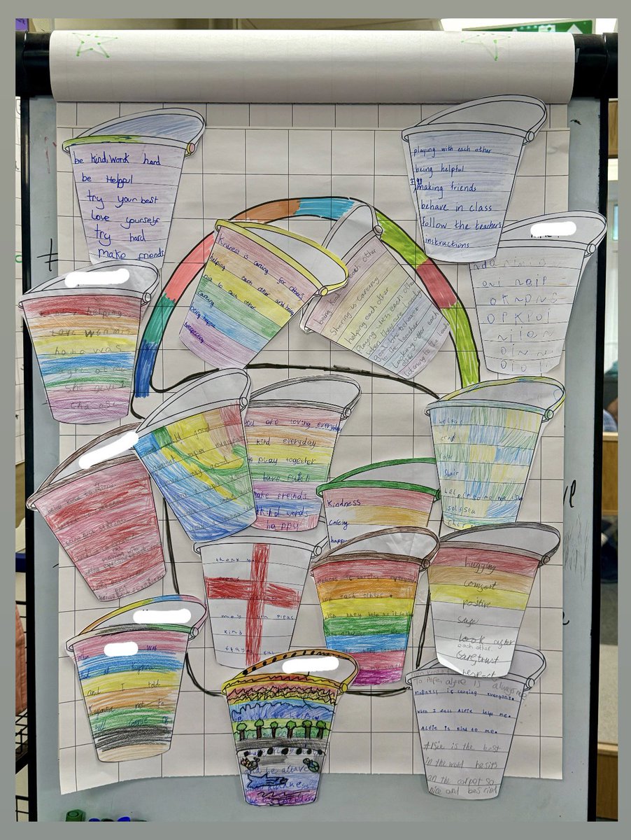 In Oak Class we explored the important values of respect and kindness. The children created ‘Buckets of Kindness’. where they reflected on ways, they could show respect to others and shared personal moments when children in the class had shown them kindness. <a href="/BFS_Watford/">Beechfield School</a>