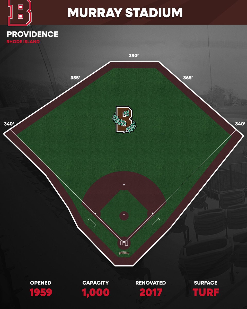 CollegeBSBHub's tweet photo. #FacilityFriday presented by @NettingPros is Attanasio Family Field at Murray Stadium, home of @BrownU_Baseball! https://t.co/yrTipdoNra