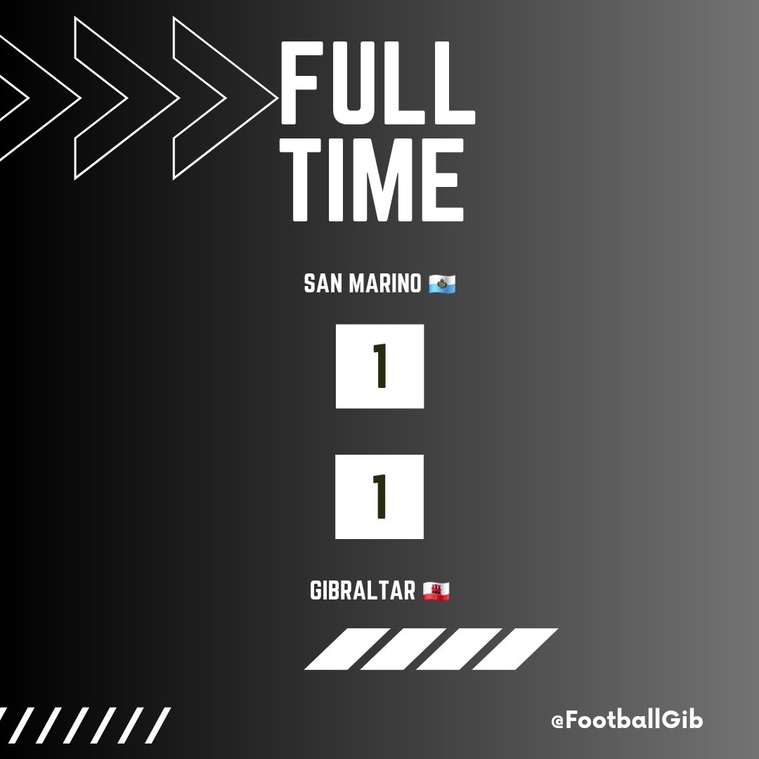 FootballGib's tweet photo. Full-time, and Gibraltar 🇬🇮 miss the chance to secure automatic promotion tonight, as they draw 1-1 vs San Marino 🇸🇲 - @Liamwalker_10 penalty was cancelled out by a Nicola Nanni spot-kick.
#Gibraltar #SMRGIB #NationsLeague https://t.co/WmR9yj7BPh
