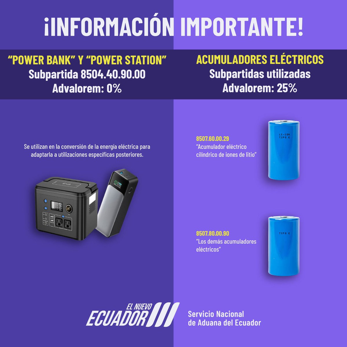SENAE_Aduana's tweet photo. 📣 Al momento de importar recuerda, cuáles son los artículos cuya clasificación se les aplica el arancel correspondiente. 

Los power station no han tenido un incremento en su tarifa arancelaria, esto se mantiene al 0% desde su emisión en la Resolución COMEX 009

#ElNuevoEcuador https://t.co/R6mUNqZmYz