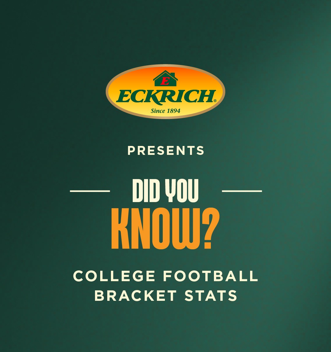 Did you know? ⬇️ 

➡️ Oregon becomes the first team to be entered in 90% of all fan brackets.

➡️ Three of the six teams entered in over 80% of brackets are from the Big 10 (Oregon, Ohio State &amp; Indiana).

#CFBPlayoff