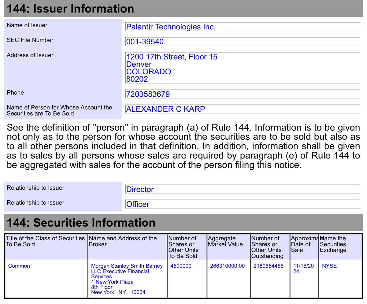 FilingsTracker's tweet image. $PLTR Large sale by director (4,500,000 shares):

sec.gov/Archives/edgar…