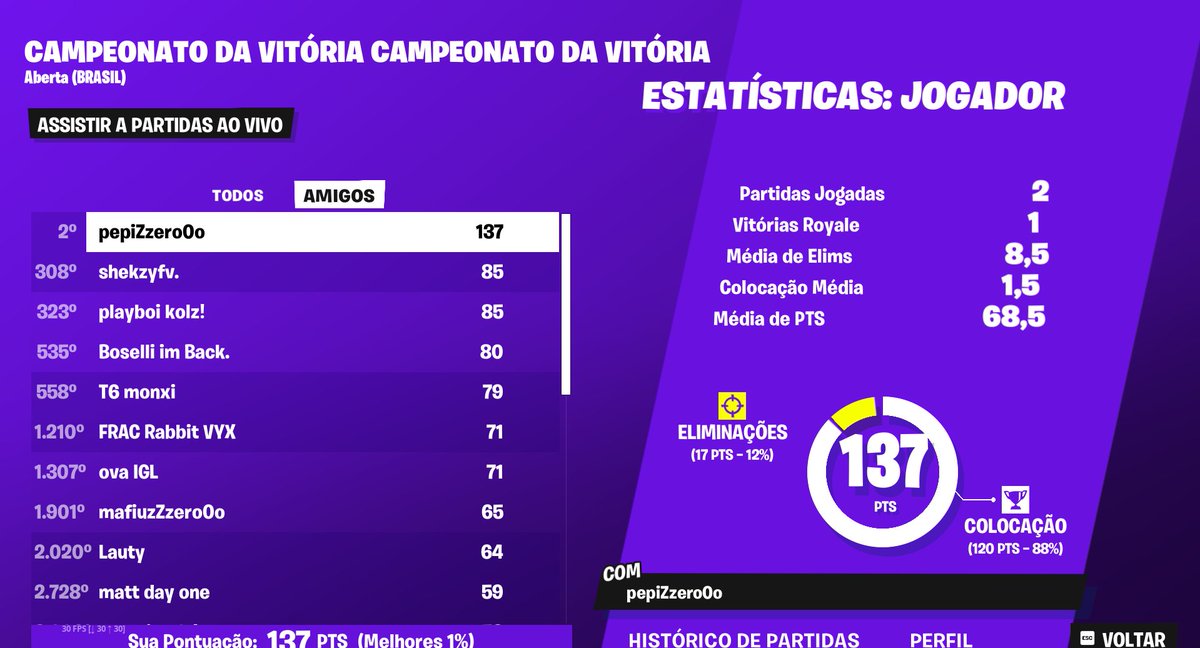 early qual