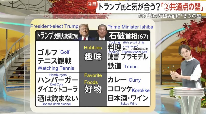 yamatogokorous's tweet photo. 報道のレベル、低っ‼️ https://t.co/jV4LWVFX9X