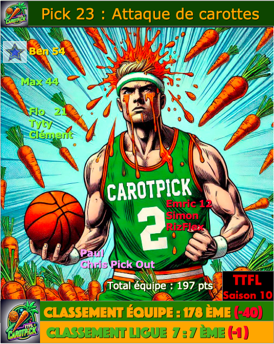Quand le Captain et le GOAT pick Out, c'est toute l'équipe qui suit.
On rajoute 3 🥕 auxquelles on ajoute 3 picks à 21, ça nous donne 197 pts, et une glissade au classement.
Ben sauve l'honneur avec son BP et Max en profite pour monter à la 2ème place de la team.
une belle nuit