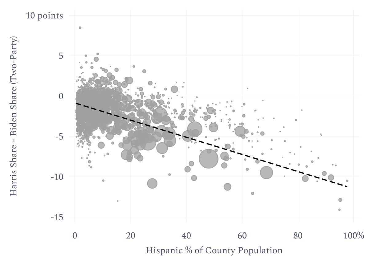 Charles Stewart III tweet media
