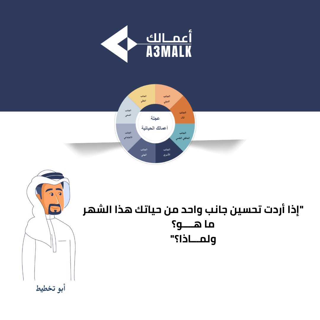 شركة أعمالك | A3malk tweet media
