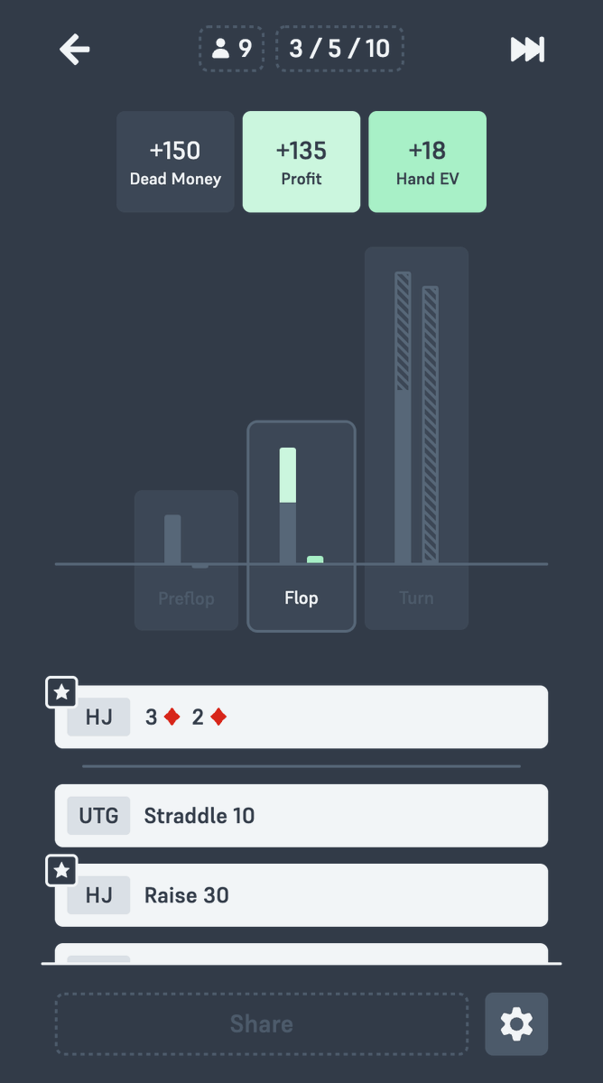 cardflippoker's tweet photo. We have lift off 🚀 https://t.co/9hSYzRYRhv