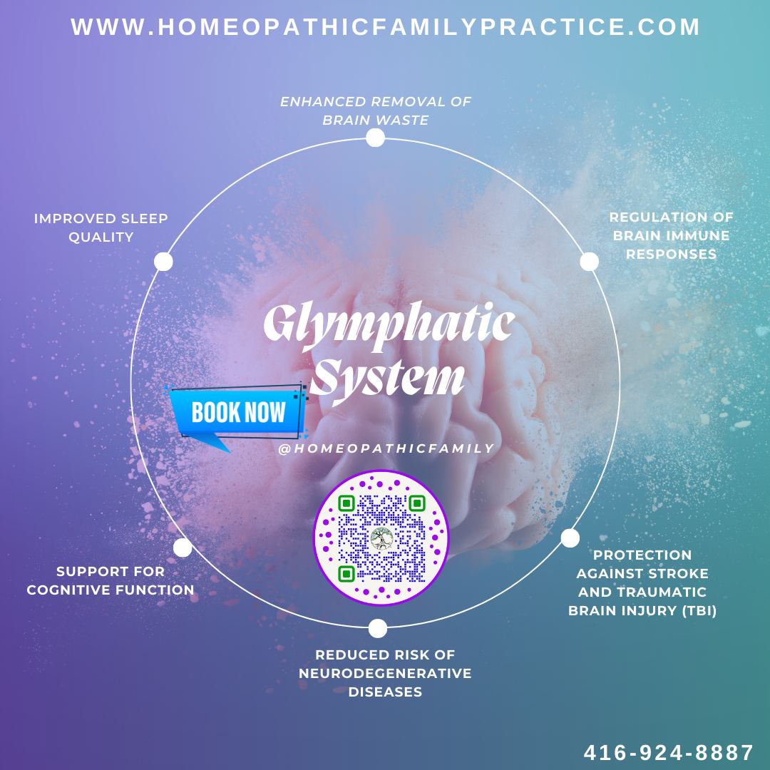 HannahDchm's tweet image. #Glymphatic #BrainDetox #BrainFogBeGone #HolisticGlymphaticCare #glymphaticsystemdrainage #hfp #homeopathicfamilypractice #concussion #memmoryloss #brainhealth #sleep #TBI #braininjury #HomeopathicNeuroWellness #brainstomachaxis #neurocleanse #cns #homeopathywithHannah